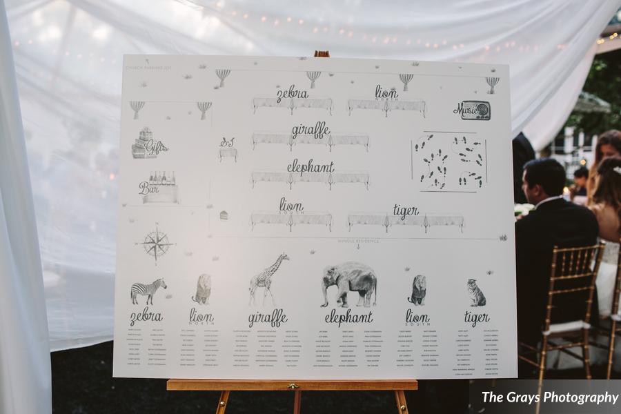 animal seating chart wedding